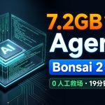bonsai_agent_cover